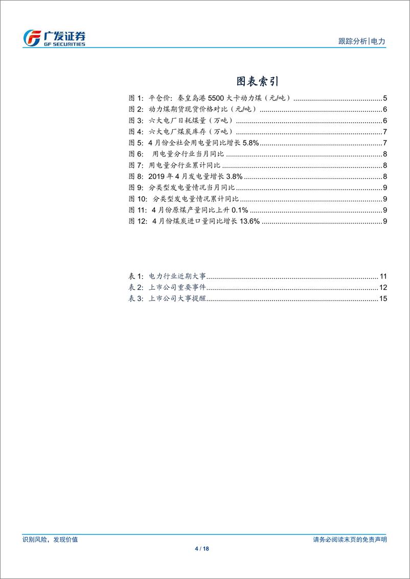 《电力行业：4月用电增长5.8%、发电增长3.8%，火电发电增速由正转负-20190521-广发证券-18页》 - 第5页预览图