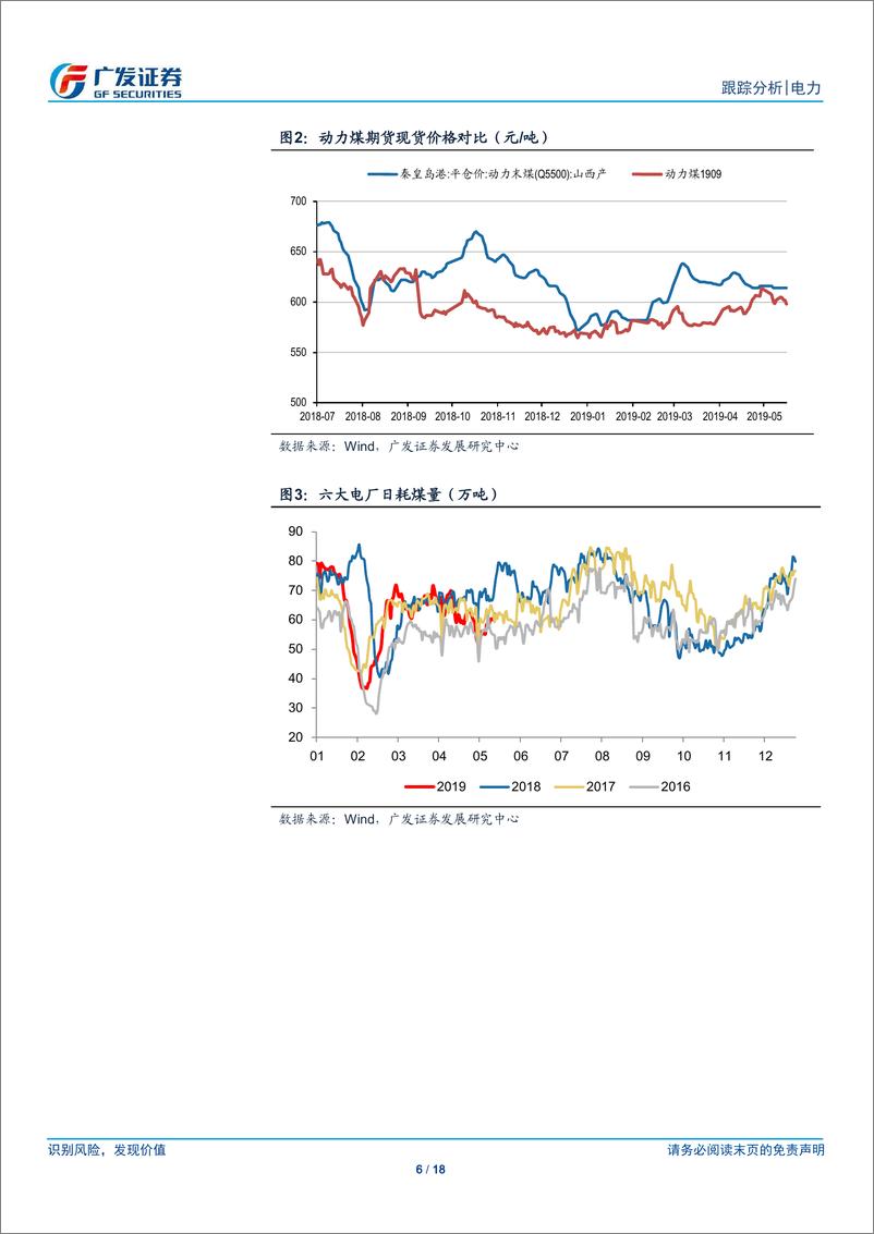 《电力行业：4月用电增长5.8%、发电增长3.8%，火电发电增速由正转负-20190521-广发证券-18页》 - 第7页预览图