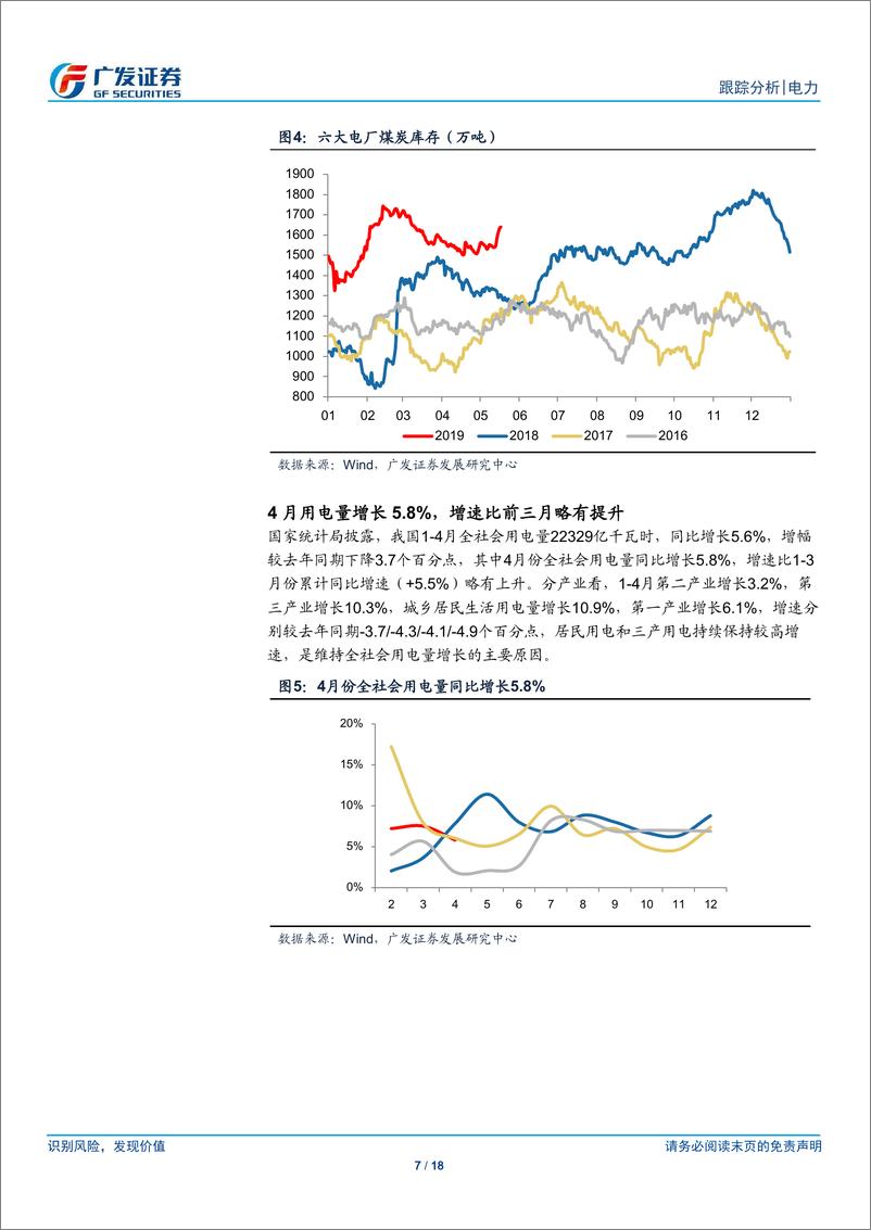 《电力行业：4月用电增长5.8%、发电增长3.8%，火电发电增速由正转负-20190521-广发证券-18页》 - 第8页预览图