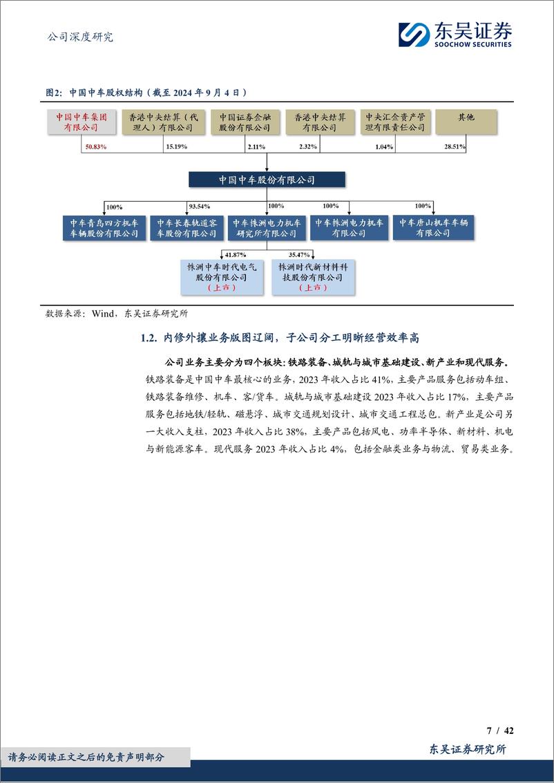 《中国中车(601766)铁路投资重拾增长势头，轨交装备龙头乘风再起舞-240910-东吴证券-42页》 - 第7页预览图