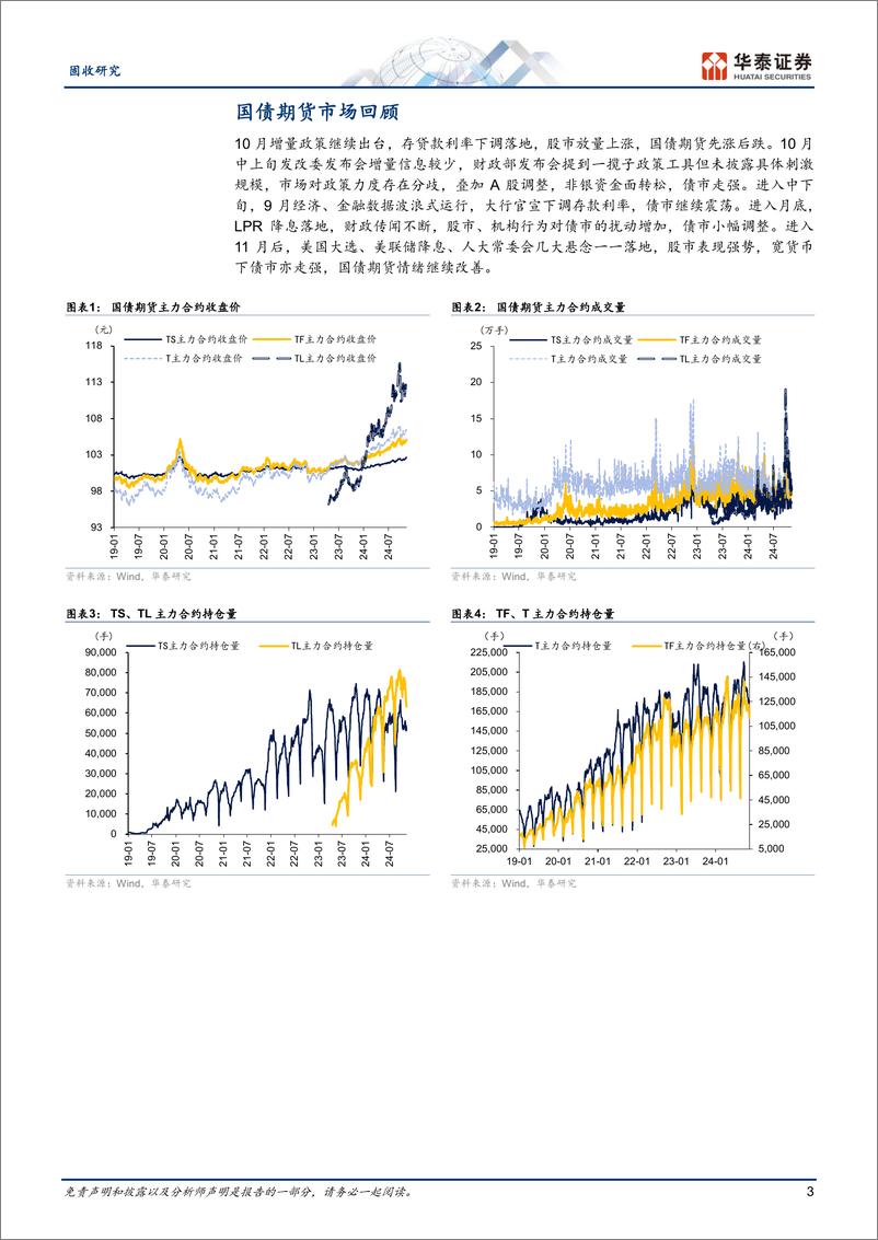 《固定收益月报：利率衍生品回顾与展望，期债延续震荡格局-241113-华泰证券-19页》 - 第3页预览图