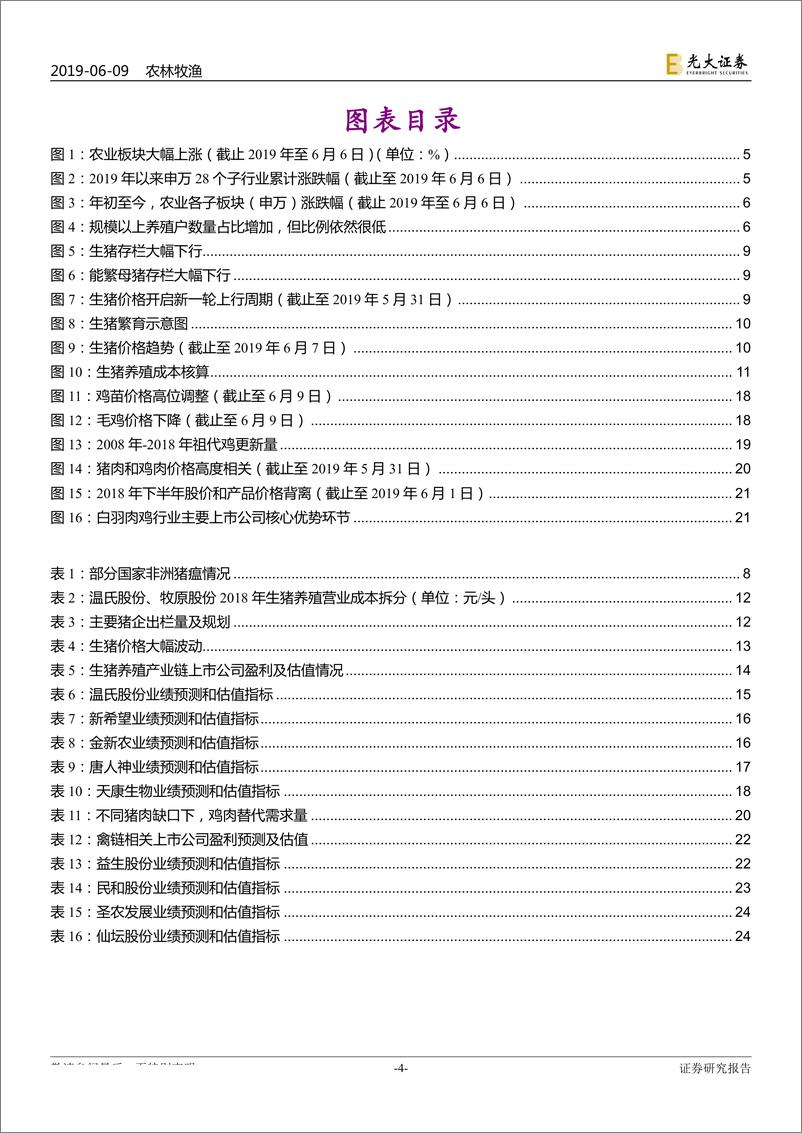 《农林牧渔行业2019年下半年投资策略：周期验证-20190609-光大证券-26页》 - 第5页预览图