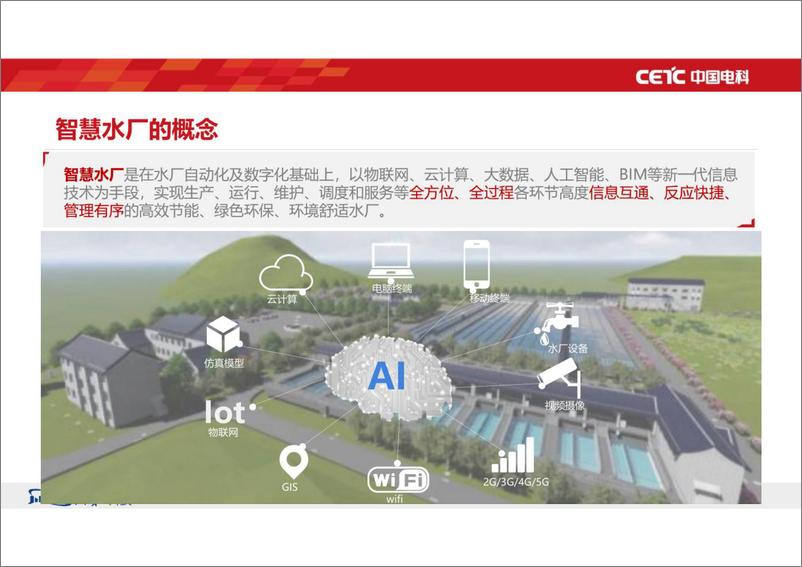 《智慧水务中智慧水厂建设（中电科）》 - 第7页预览图