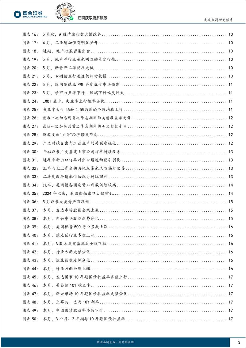 《大类资产月报第13期：6月展望，“预期”或将起变化？-240602-国金证券-26页》 - 第3页预览图