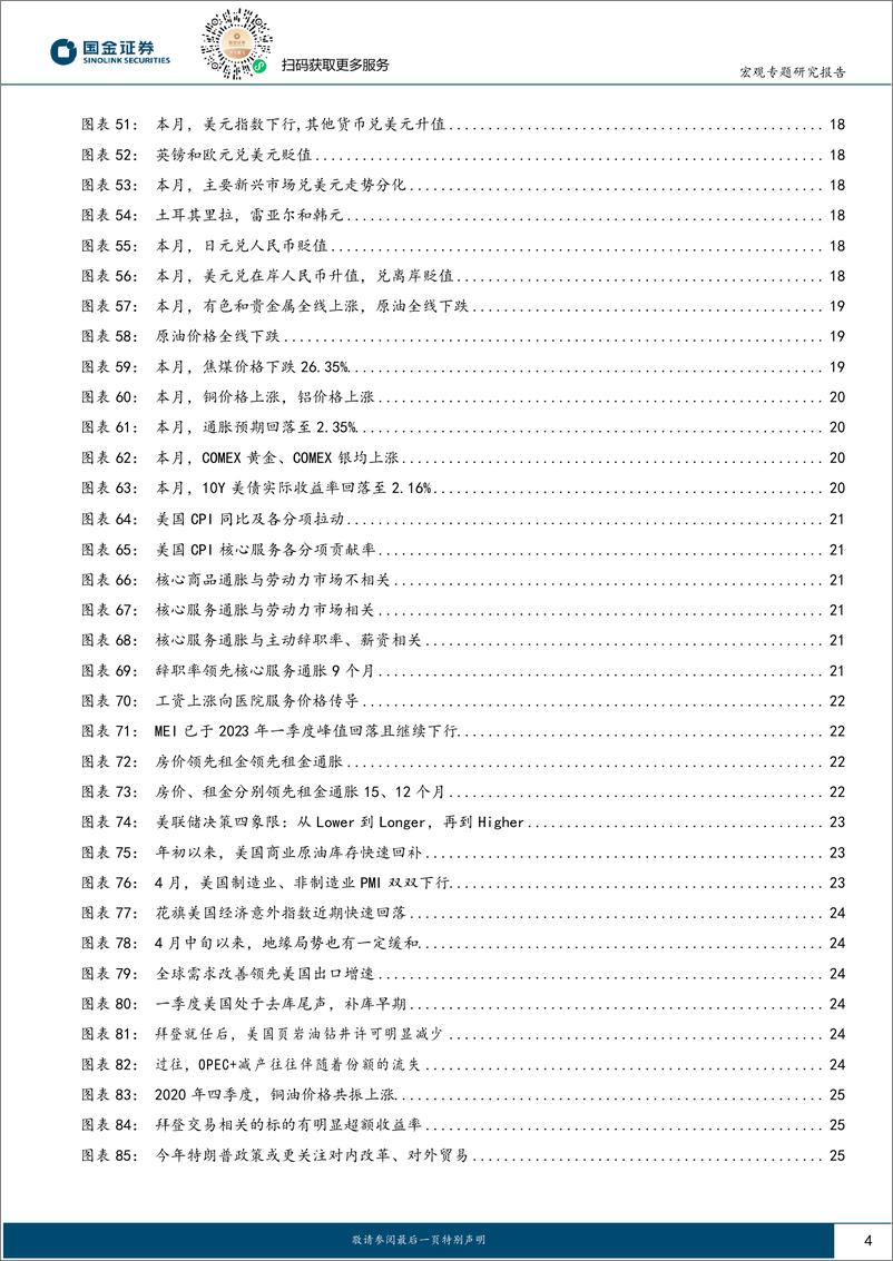 《大类资产月报第13期：6月展望，“预期”或将起变化？-240602-国金证券-26页》 - 第4页预览图