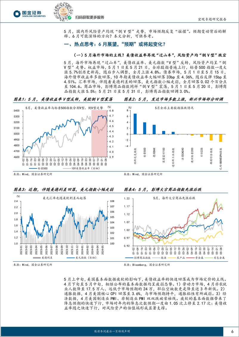 《大类资产月报第13期：6月展望，“预期”或将起变化？-240602-国金证券-26页》 - 第6页预览图