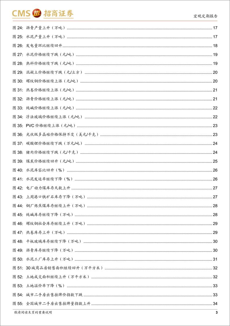 《显微镜下的中国经济（2023年第27期）：7月政治局会议后可以关注哪些高频指标-20230731-招商证券-37页》 - 第4页预览图