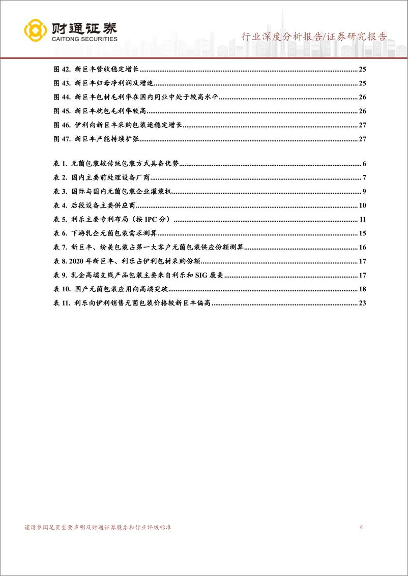 《无菌包装行业深度报告：无菌包装国产替代正当时-20230303-财通证券-28页》 - 第5页预览图