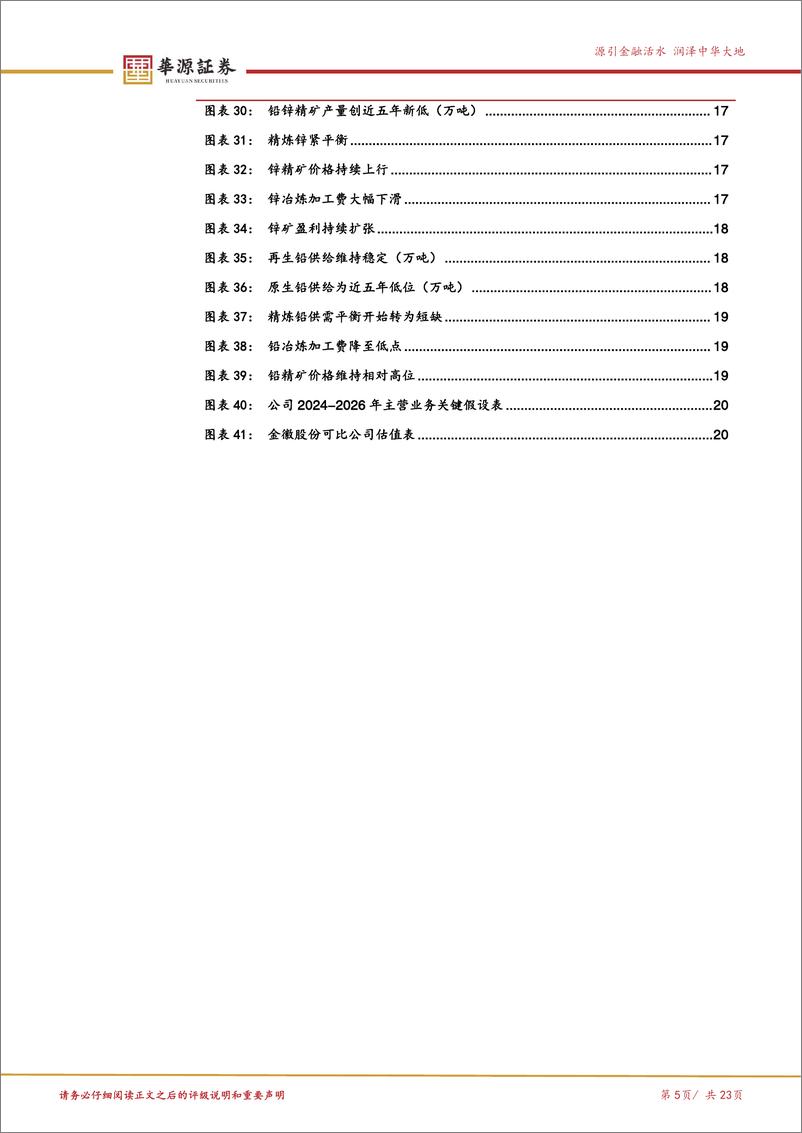 《金徽股份(603132)区域铅锌龙头，整合江洛矿区，业绩有望二次腾飞-241110-华源证券-23页》 - 第5页预览图