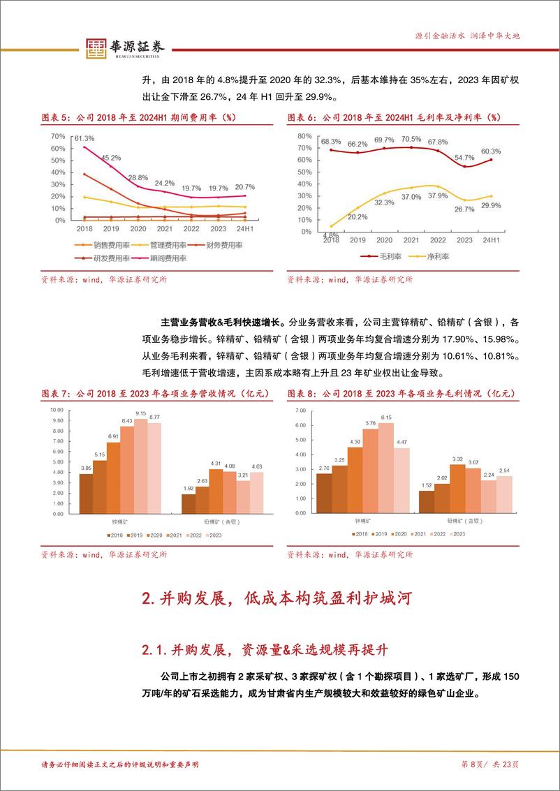 《金徽股份(603132)区域铅锌龙头，整合江洛矿区，业绩有望二次腾飞-241110-华源证券-23页》 - 第8页预览图