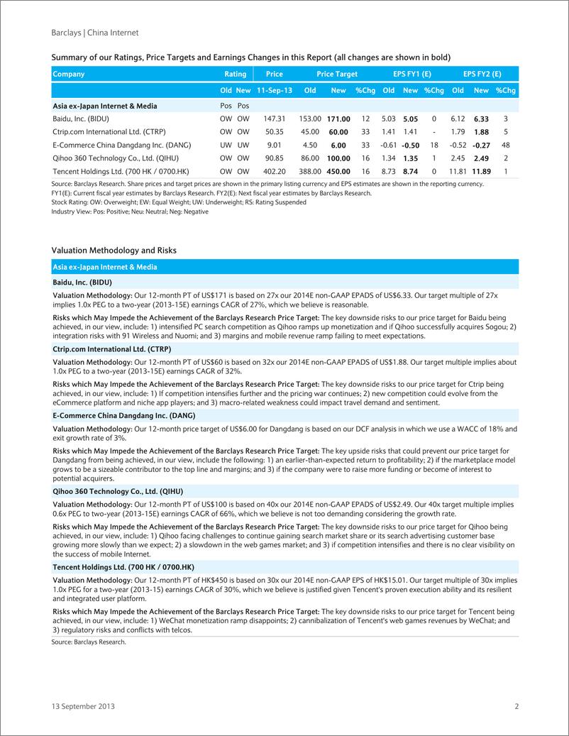 《Barclays-Riding the mobile internet wave》 - 第2页预览图