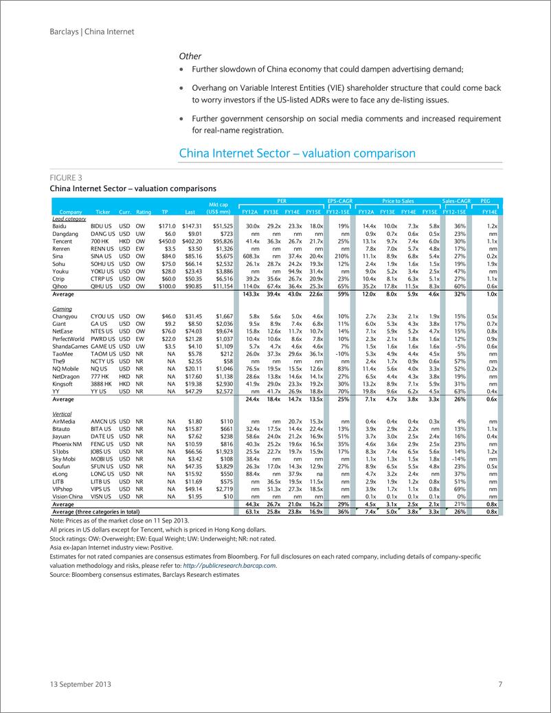 《Barclays-Riding the mobile internet wave》 - 第7页预览图