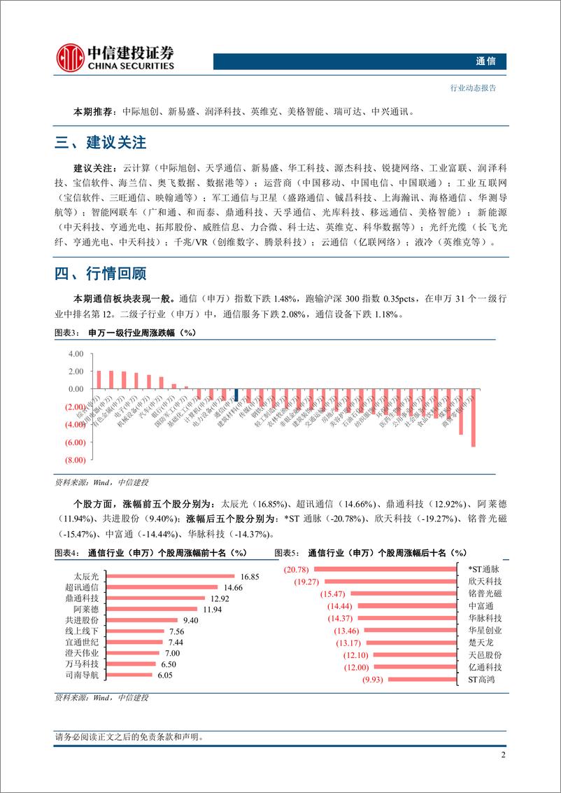 《通信行业动态：CES“AI%2b硬件”异彩纷呈，持续推荐算力板块-250112-中信建投-11页》 - 第4页预览图