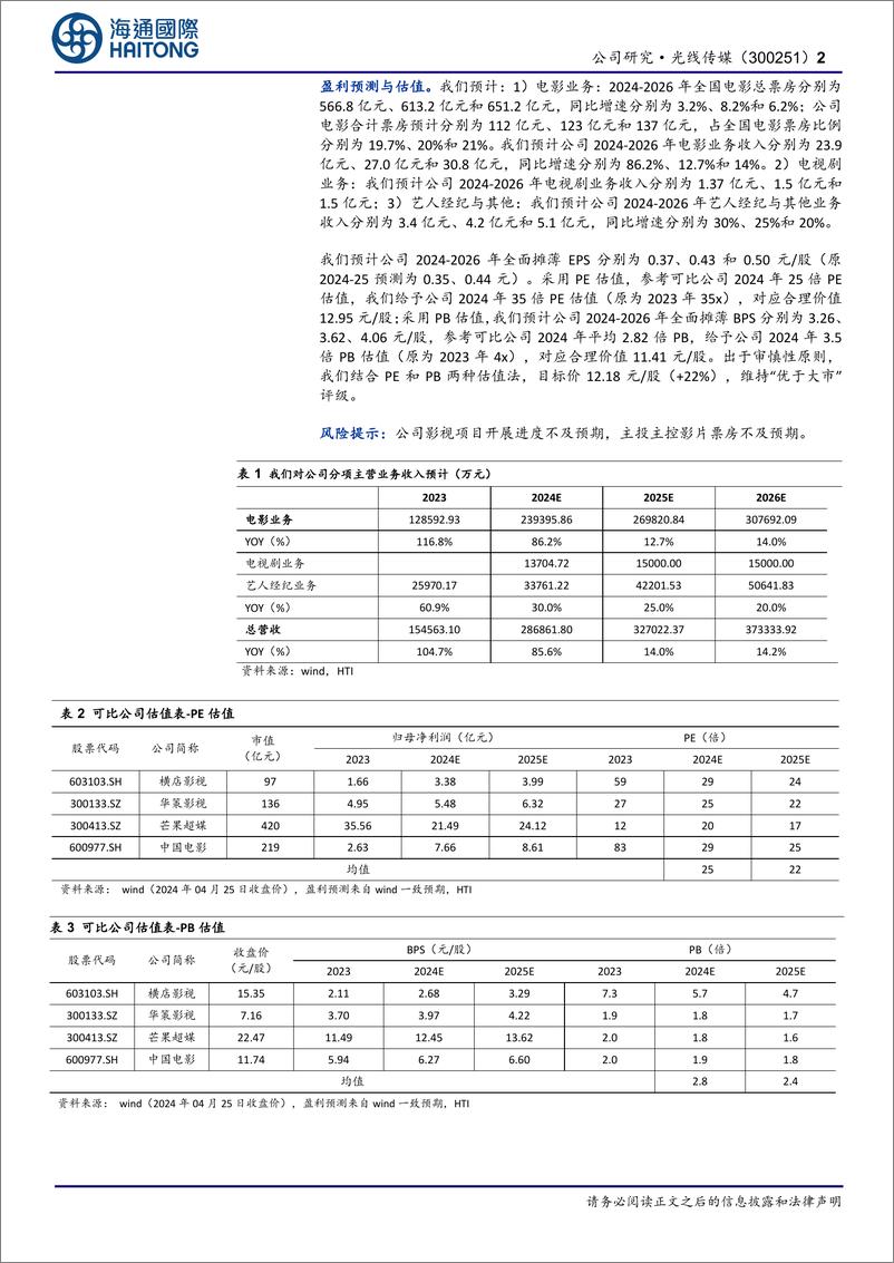 《光线传媒-300251.SZ-公司年报点评：24年一季报业绩高增长，优质片单持续爆款打造-20240426-海通国际-12页》 - 第2页预览图