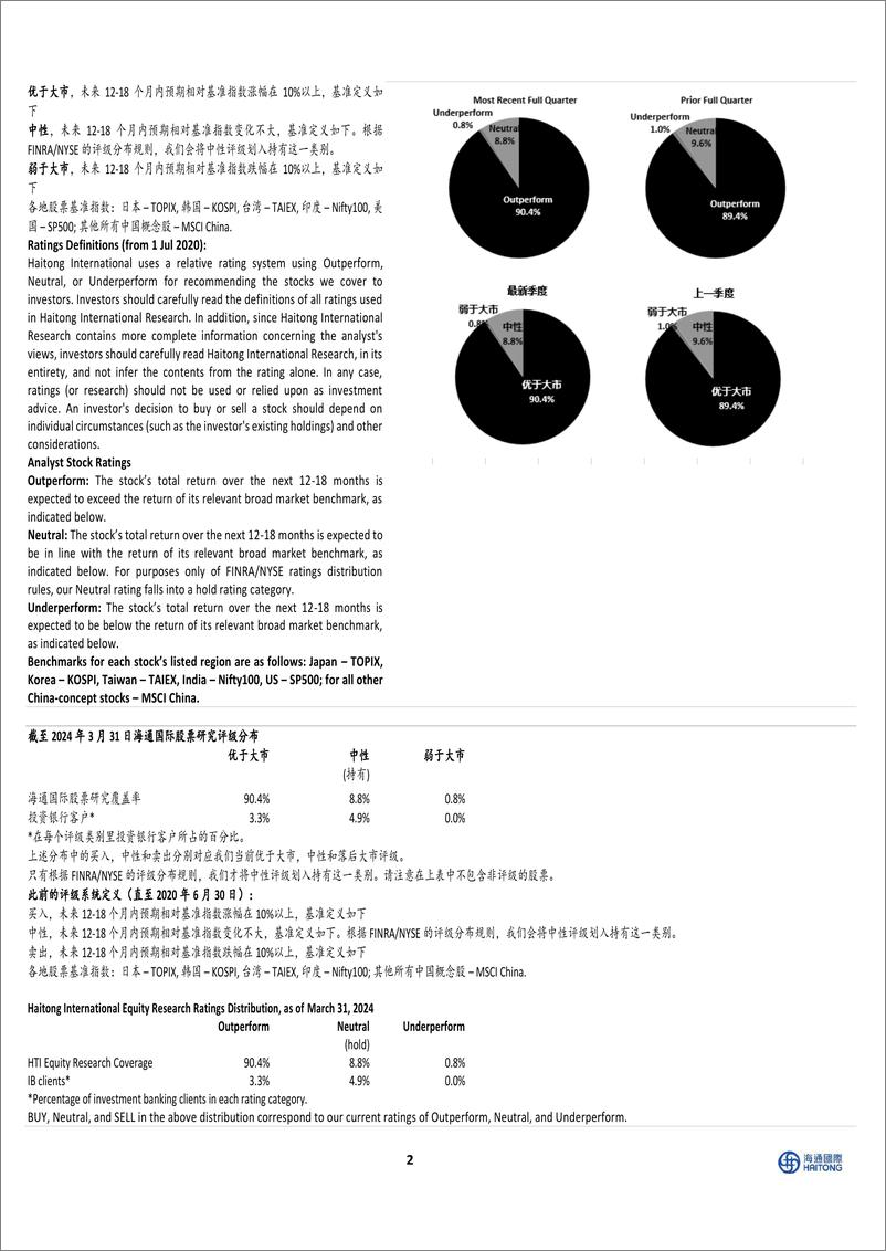 《光线传媒-300251.SZ-公司年报点评：24年一季报业绩高增长，优质片单持续爆款打造-20240426-海通国际-12页》 - 第6页预览图