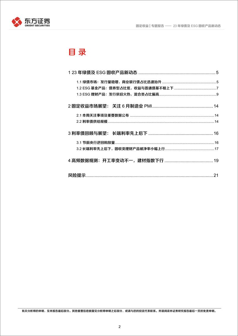 《固定收益专题报告：23年绿债及ESG固收产品新动态-20230628-东方证券-23页》 - 第3页预览图