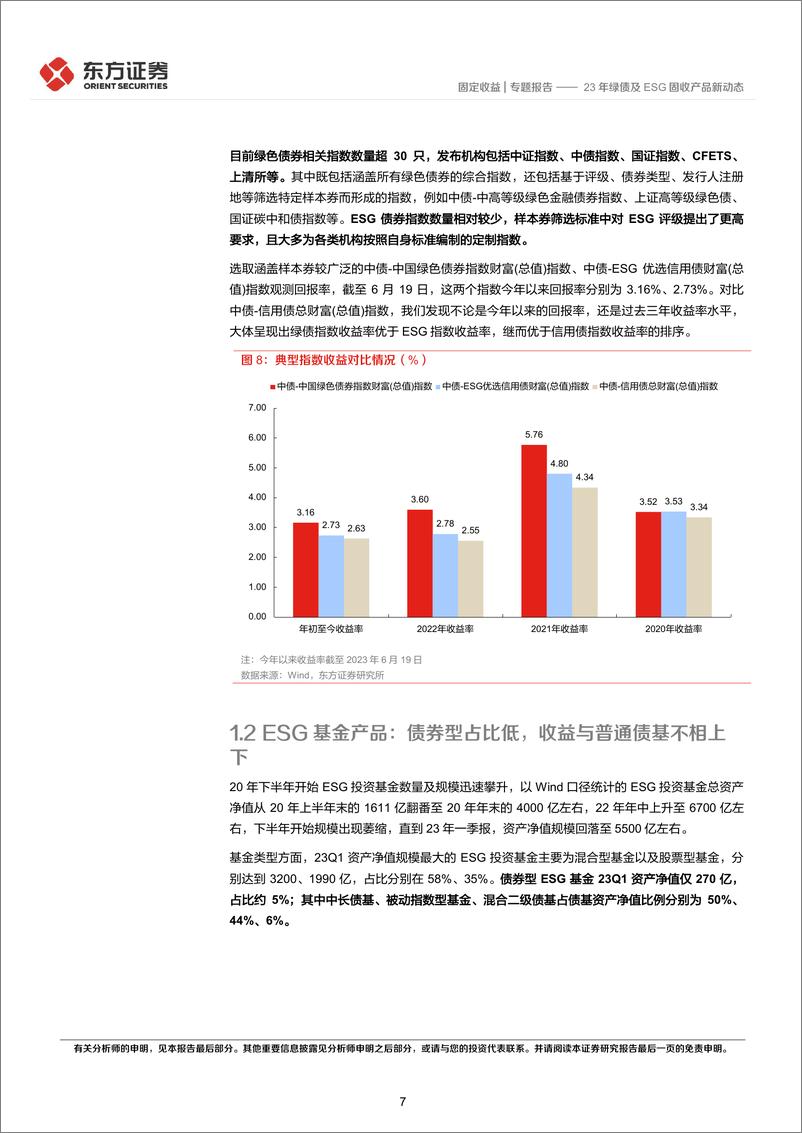 《固定收益专题报告：23年绿债及ESG固收产品新动态-20230628-东方证券-23页》 - 第8页预览图