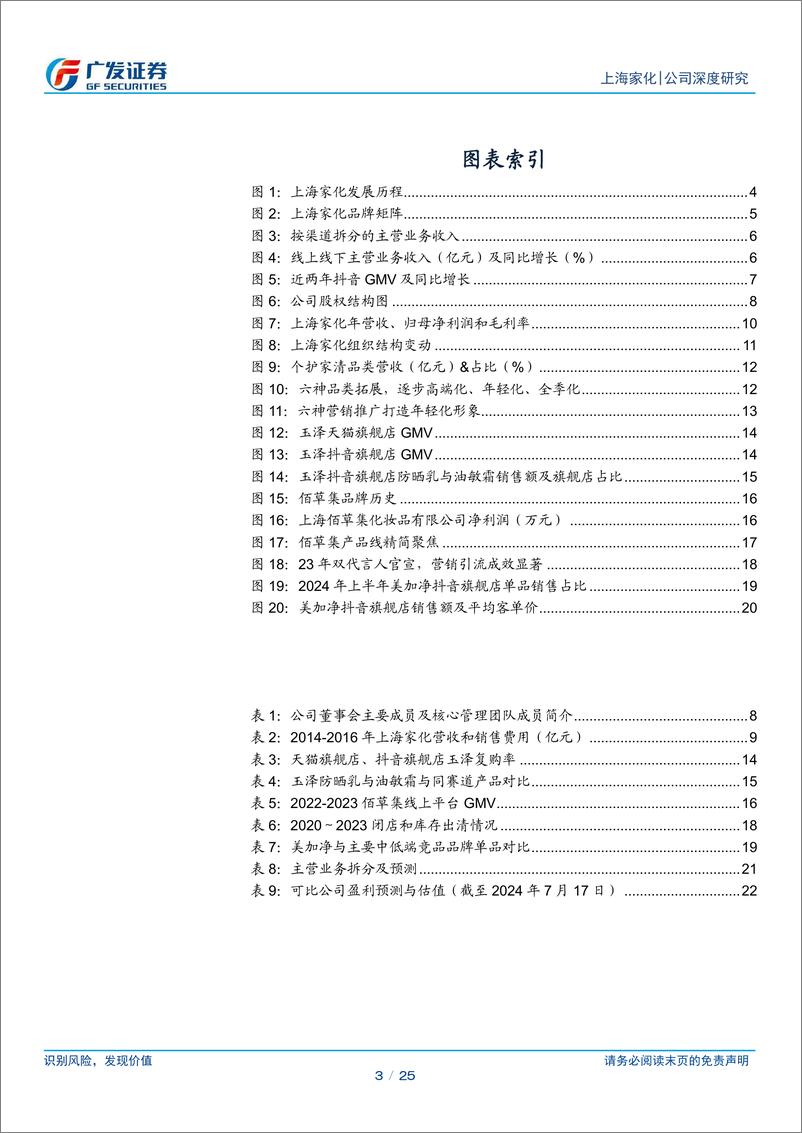 《上海家化(600315)组织架构理顺迎新帅，品牌改革成效显现-240718-广发证券-25页》 - 第3页预览图