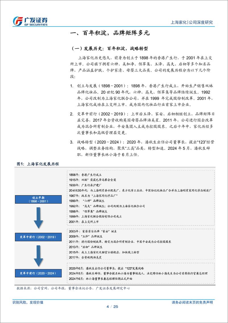 《上海家化(600315)组织架构理顺迎新帅，品牌改革成效显现-240718-广发证券-25页》 - 第4页预览图