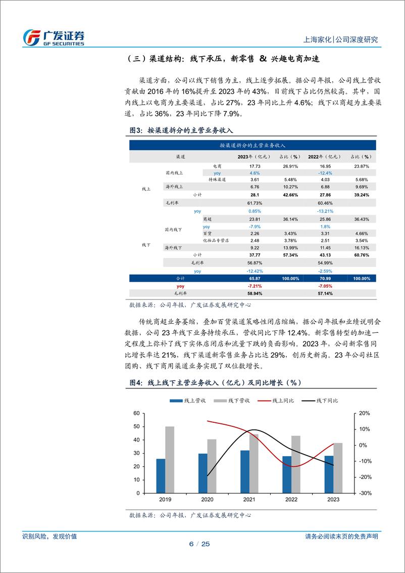 《上海家化(600315)组织架构理顺迎新帅，品牌改革成效显现-240718-广发证券-25页》 - 第6页预览图