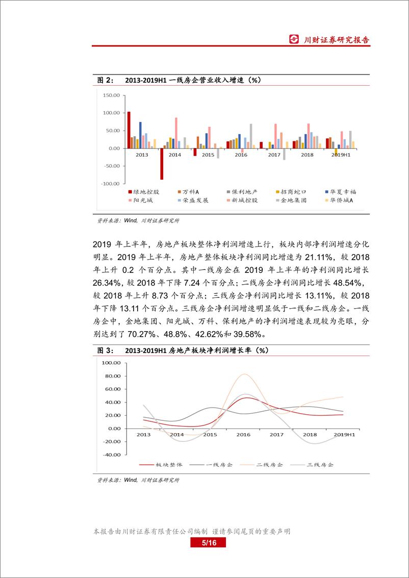 《房地产行业2019年中报业绩综述：房企盈利能力分化，一线房企强者恒强-20190911-川财证券-16页》 - 第6页预览图