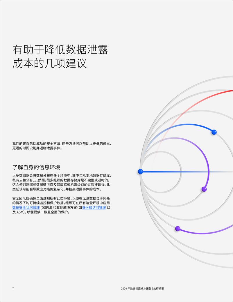 《数据泄露报告 2024》 - 第7页预览图