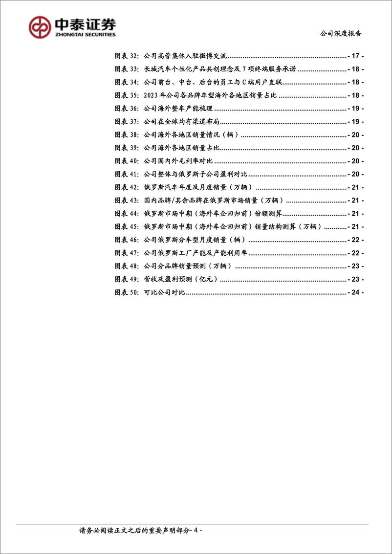 《中泰证券-长城汽车-601633-长城汽车深度系列1：反思纠偏落实“长期主义”，海外出口成为增长新势能》 - 第4页预览图