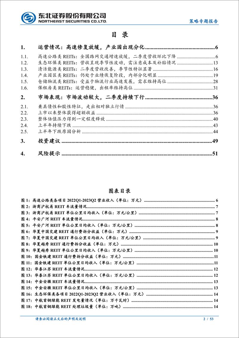 《REITs二季报梳理：业绩总体稳健，运营继续分化-20230823-东北证券-53页》 - 第3页预览图