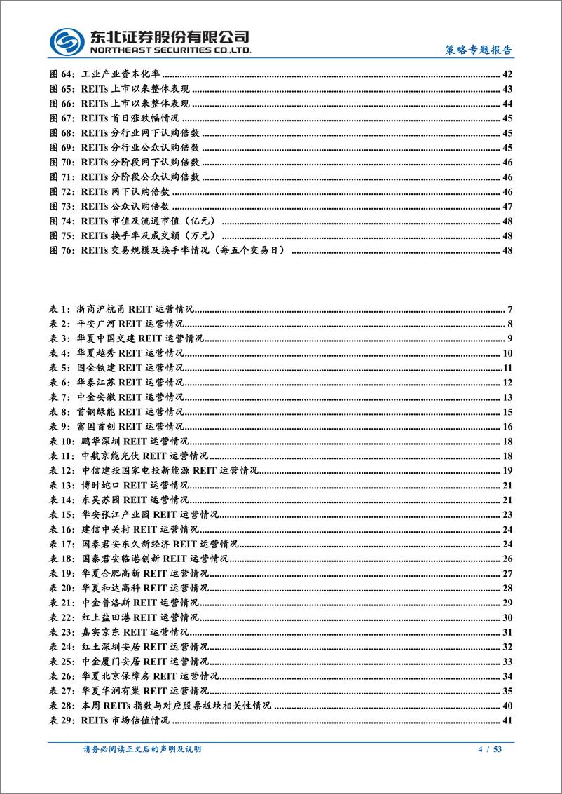 《REITs二季报梳理：业绩总体稳健，运营继续分化-20230823-东北证券-53页》 - 第5页预览图