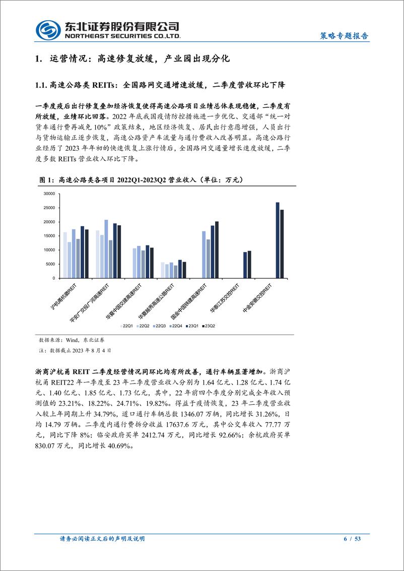 《REITs二季报梳理：业绩总体稳健，运营继续分化-20230823-东北证券-53页》 - 第7页预览图