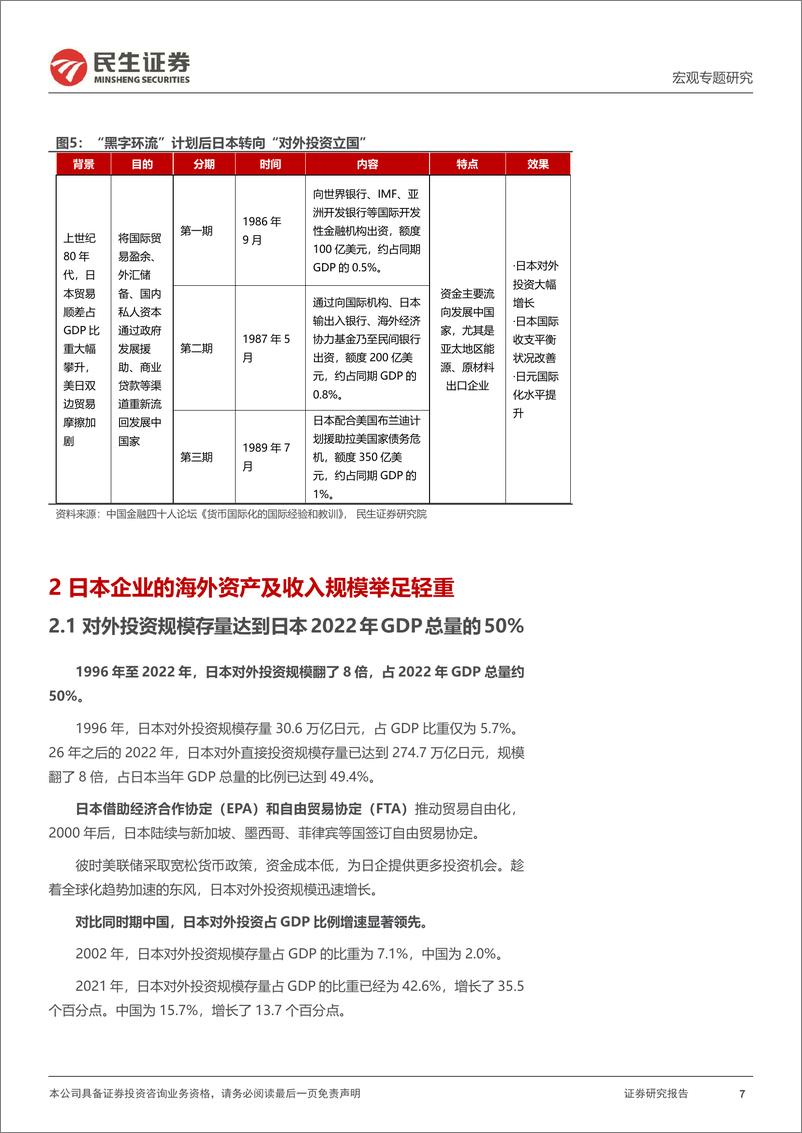 《宏观专题研究：被误解的日本-20230704-民生证券-20页》 - 第8页预览图