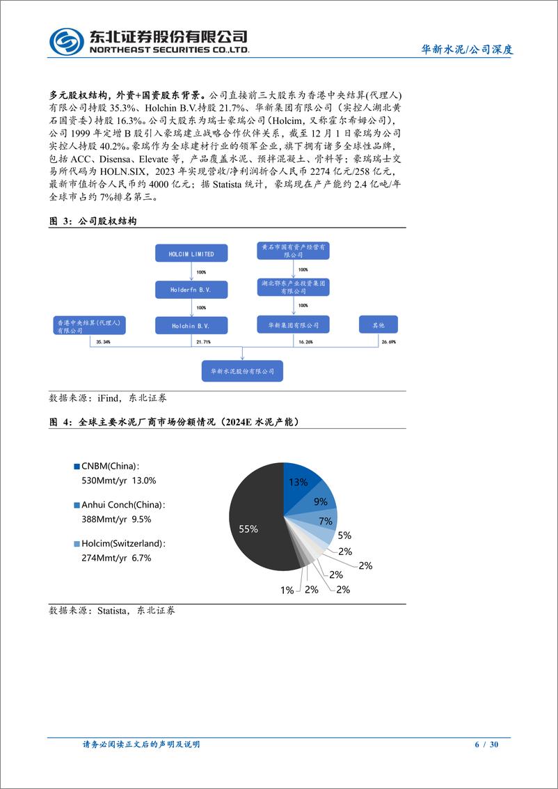 《华新水泥(600801)百年华新，出海%2b一体化打开成长空间-250102-东北证券-30页》 - 第6页预览图