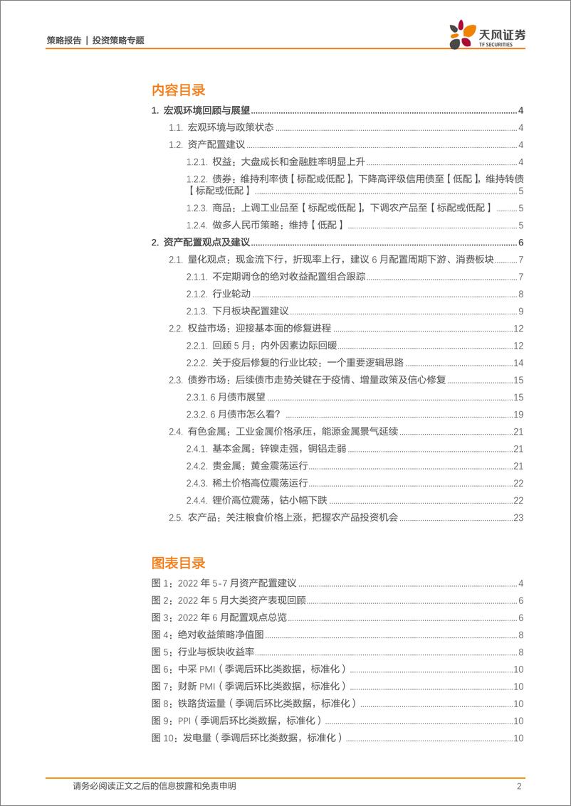 《6月资产配置策略：反弹进入高潮阶段，如何兼顾疫后修复和中报预期-20220603-天风证券-25页》 - 第3页预览图