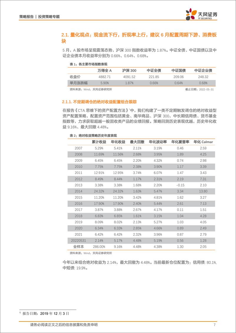 《6月资产配置策略：反弹进入高潮阶段，如何兼顾疫后修复和中报预期-20220603-天风证券-25页》 - 第8页预览图