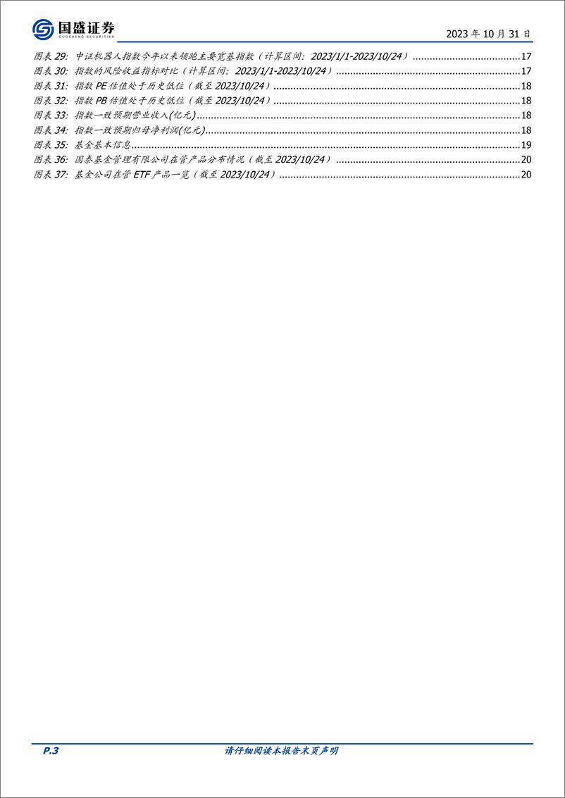 《量化分析报告：国泰中证机器人ETF投资价值分析，“机器替人”大势所趋，机器人产业进程加速-20231031-国盛证券-23页》 - 第4页预览图