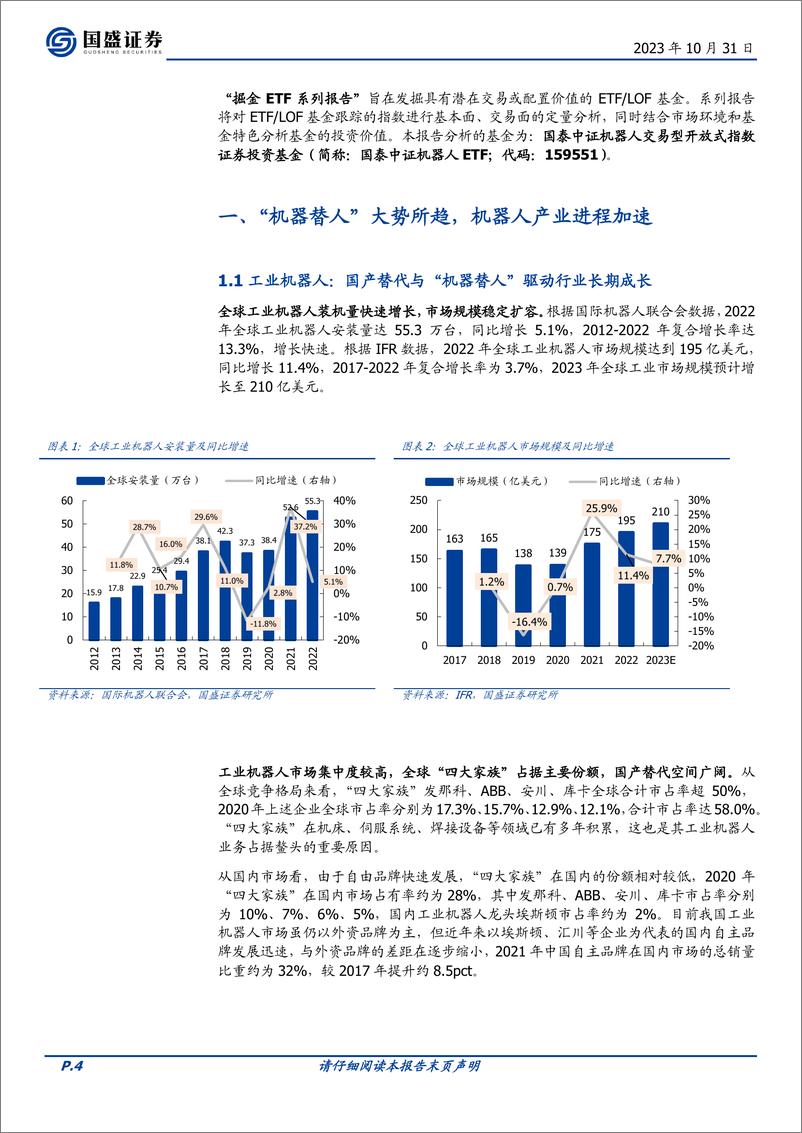 《量化分析报告：国泰中证机器人ETF投资价值分析，“机器替人”大势所趋，机器人产业进程加速-20231031-国盛证券-23页》 - 第5页预览图