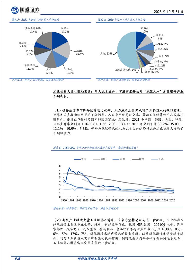 《量化分析报告：国泰中证机器人ETF投资价值分析，“机器替人”大势所趋，机器人产业进程加速-20231031-国盛证券-23页》 - 第6页预览图