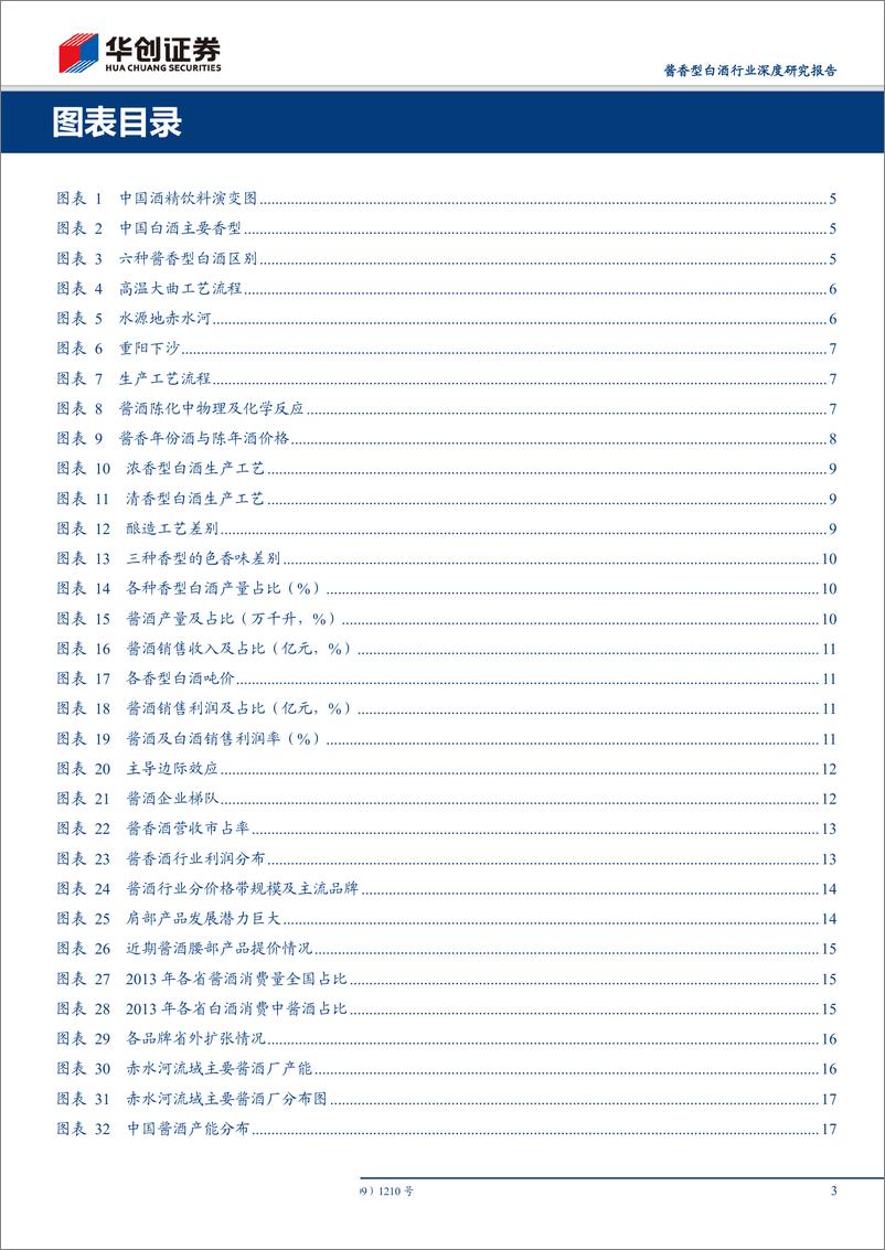 《酱香型白酒行业深度研究报告：沉云拂水长风起，酱香扬帆正当时-20190813-华创证券-32页》 - 第4页预览图