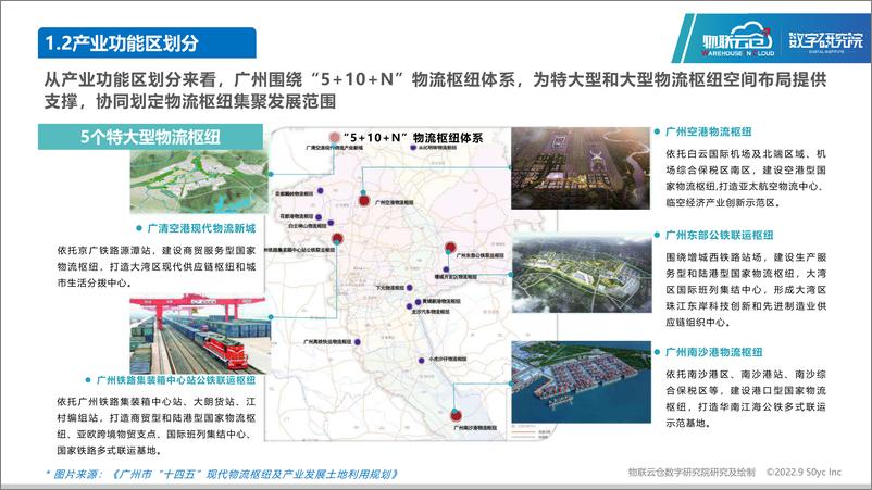 《物联云仓-2022年8月广州通用仓储市场发展报告-2022.09-28页-WN9》 - 第6页预览图