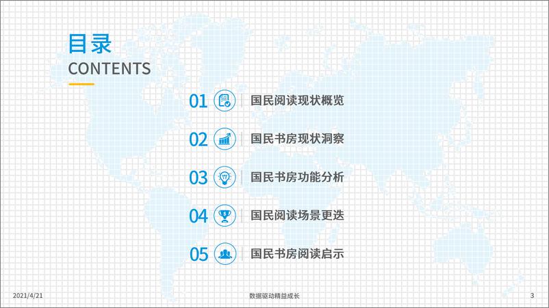 《2021年中国书房与阅读现状洞察》 - 第3页预览图