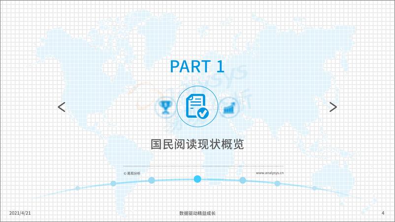 《2021年中国书房与阅读现状洞察》 - 第4页预览图