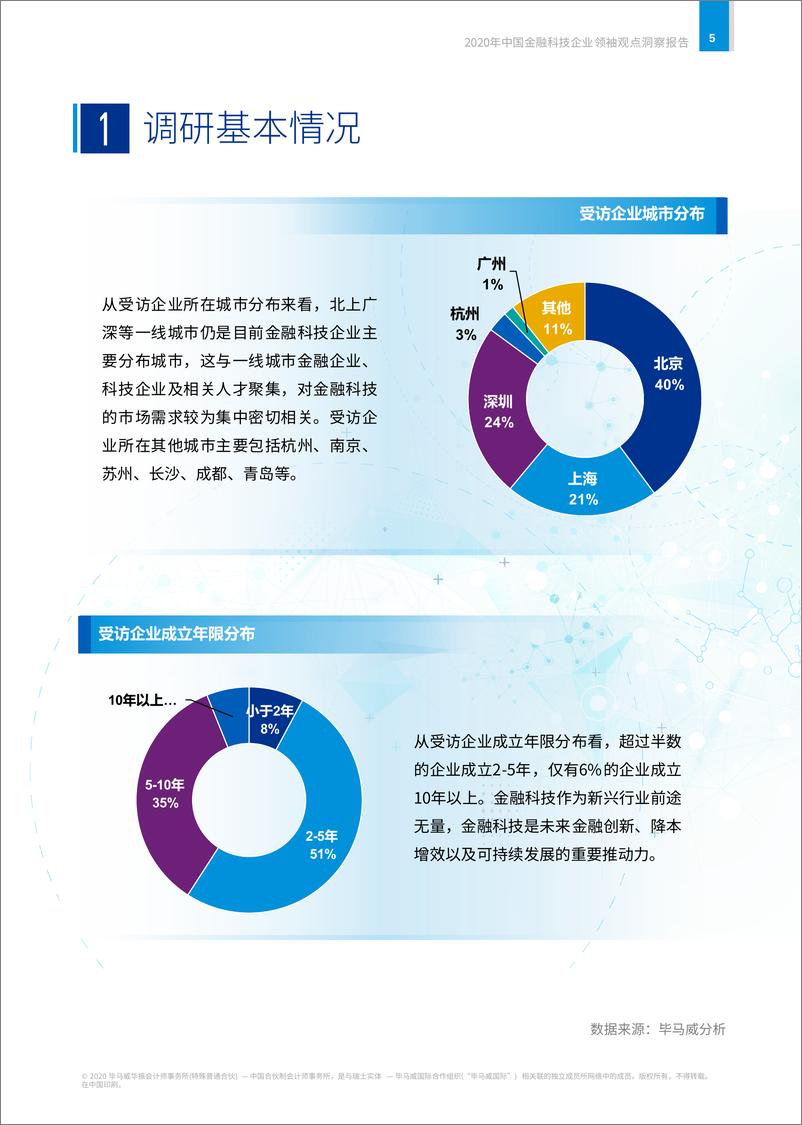 《2020年中国金融科技企业领袖观点洞察报告-毕马威-202009》 - 第6页预览图