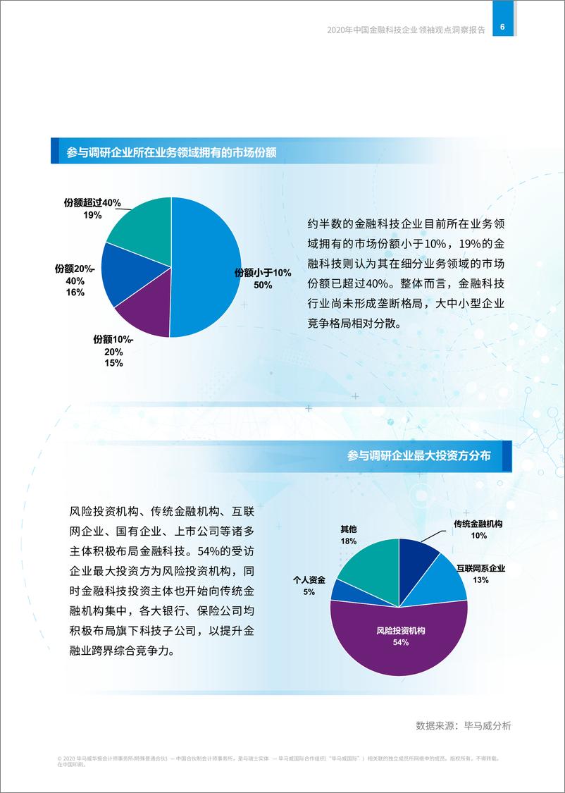 《2020年中国金融科技企业领袖观点洞察报告-毕马威-202009》 - 第7页预览图