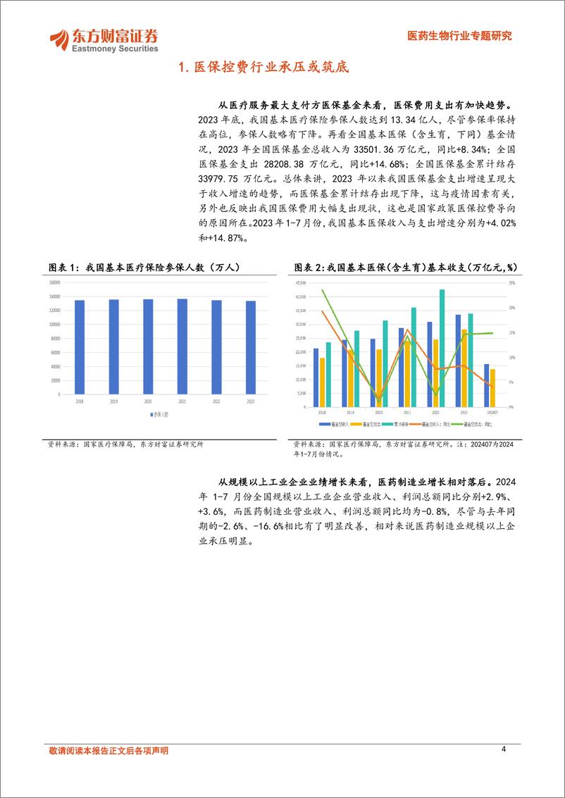 《医药生物行业专题研究-医药生物2024H1报告总结：医药承压亦有边际改善，关注化学药大板块-240926-东方财富证券-31页》 - 第4页预览图