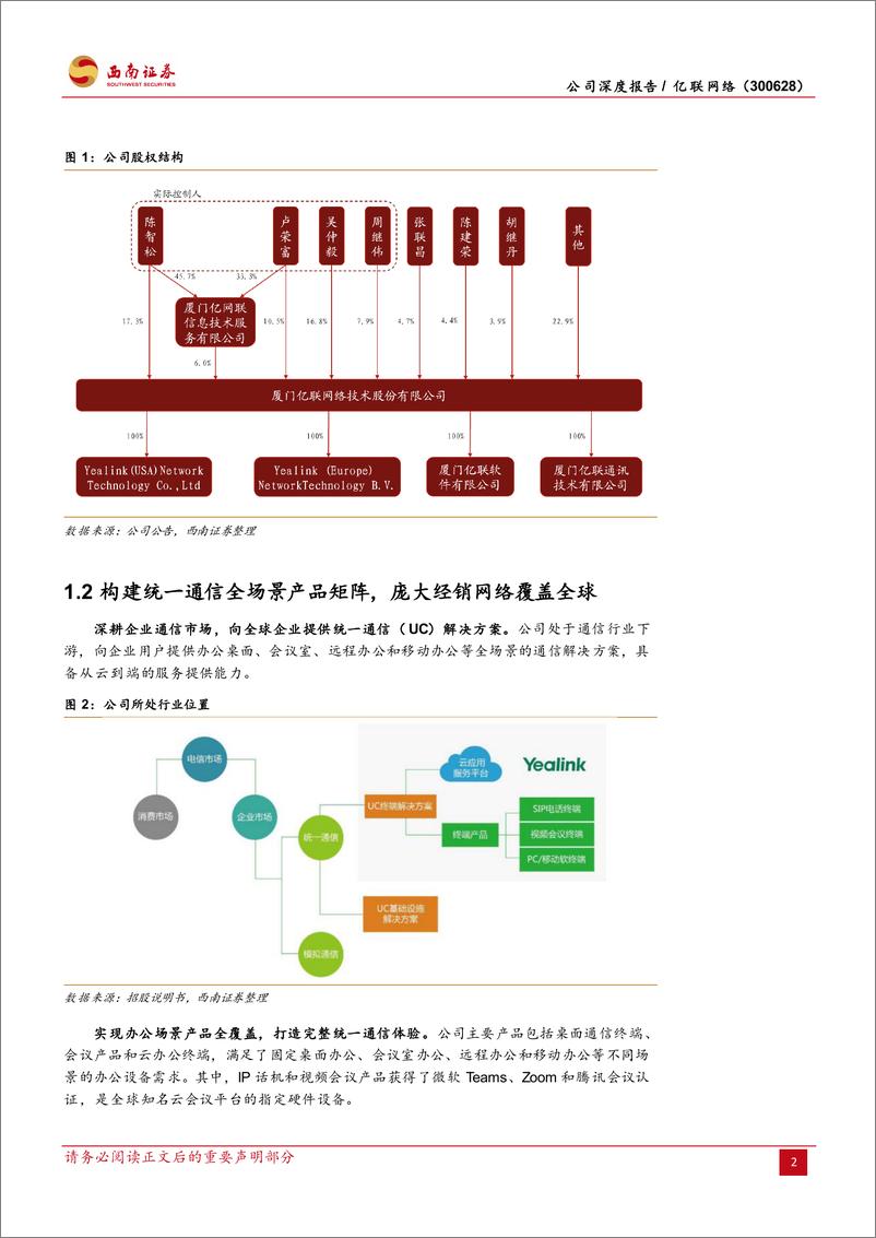 《亿联网络-300628-公司深度报告：疫情加速UC市场扩容，SIP龙头乘风起航》 - 第8页预览图