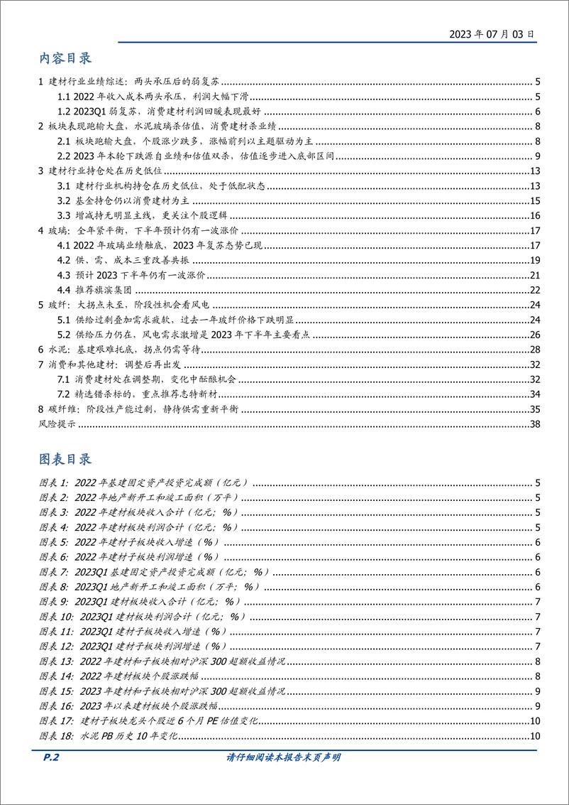 《建筑材料行业：基本面底部积攒动能，估值调整尾声待出发-20230703-国盛证券-39页》 - 第3页预览图