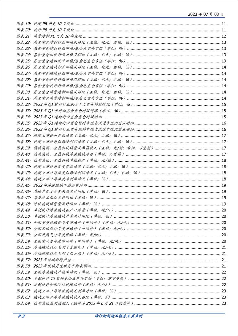 《建筑材料行业：基本面底部积攒动能，估值调整尾声待出发-20230703-国盛证券-39页》 - 第4页预览图