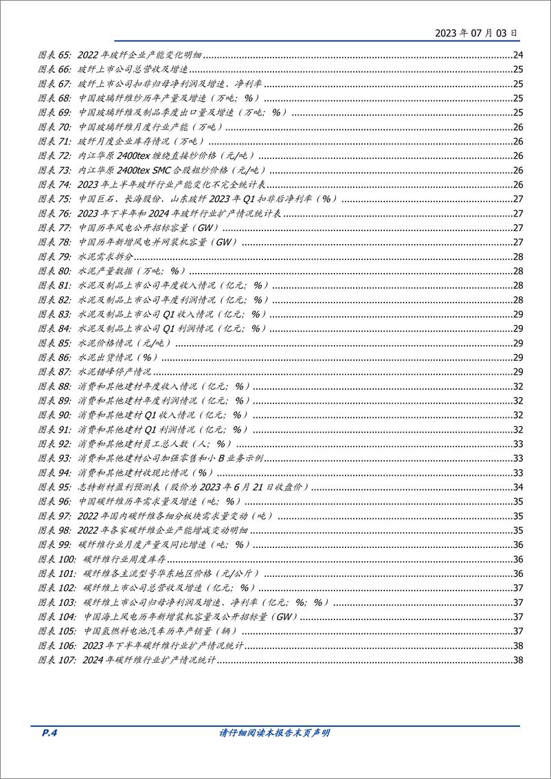 《建筑材料行业：基本面底部积攒动能，估值调整尾声待出发-20230703-国盛证券-39页》 - 第5页预览图