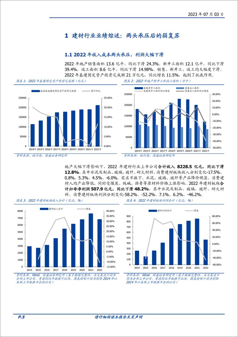 《建筑材料行业：基本面底部积攒动能，估值调整尾声待出发-20230703-国盛证券-39页》 - 第6页预览图