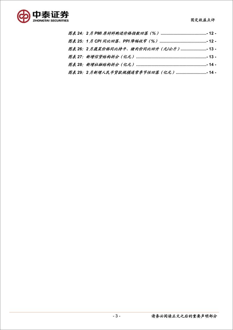 《2月经济数据前瞻：CPI有望回正-240305-中泰证券-15页》 - 第3页预览图